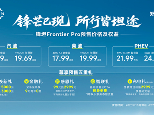 17.69fԪծa(chn)h̹Frontier ProA(y)_