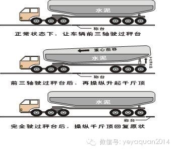 bؓdD(zhun)ƹ Һb͵^·M