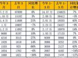 3ؿh(hun)ȴq106% ā(li)