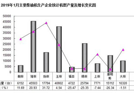 201919Ұl(f)(dng)C(j)SbC(j)cN(xio)r