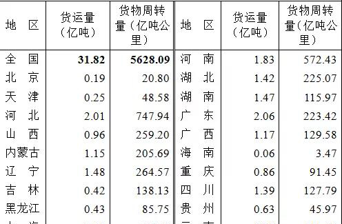 ȫ؛\(yn)343.55|2019ȫ·؛\(yn)r