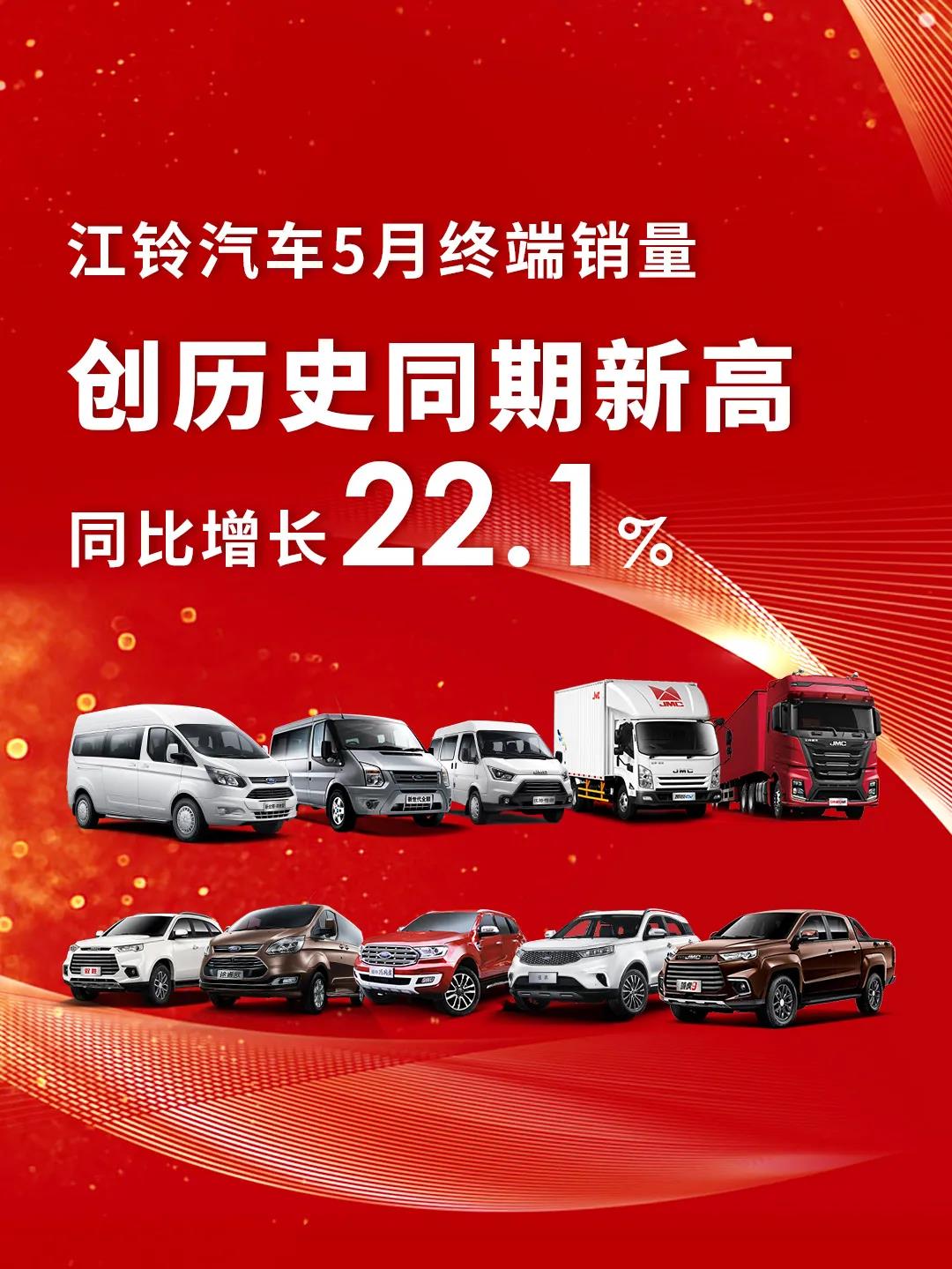 ܇(ch)N(xio)ͻ3f(wn)ͬL(zhng)22.1%