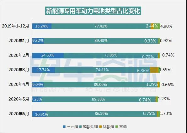ϰꌣ܇늳bCrռȽ6 
