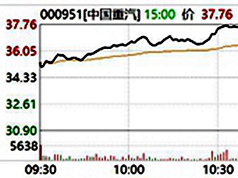 ȫ(sh)Їqͣı߉݋