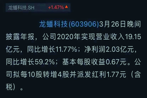 һƯĴƼ2020ȿ۷ǃL63%