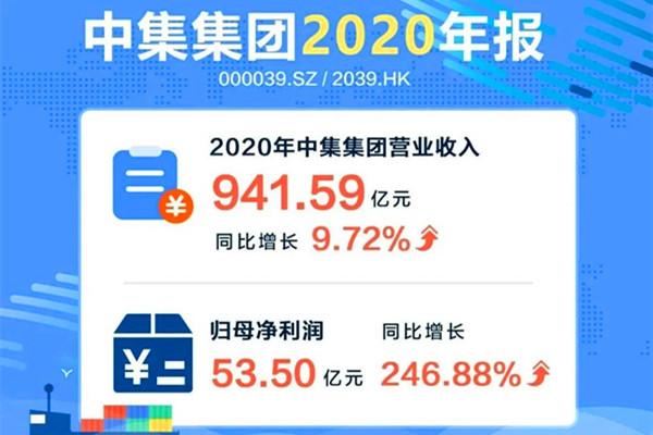 м2020I942| I(chung)vʷ¸