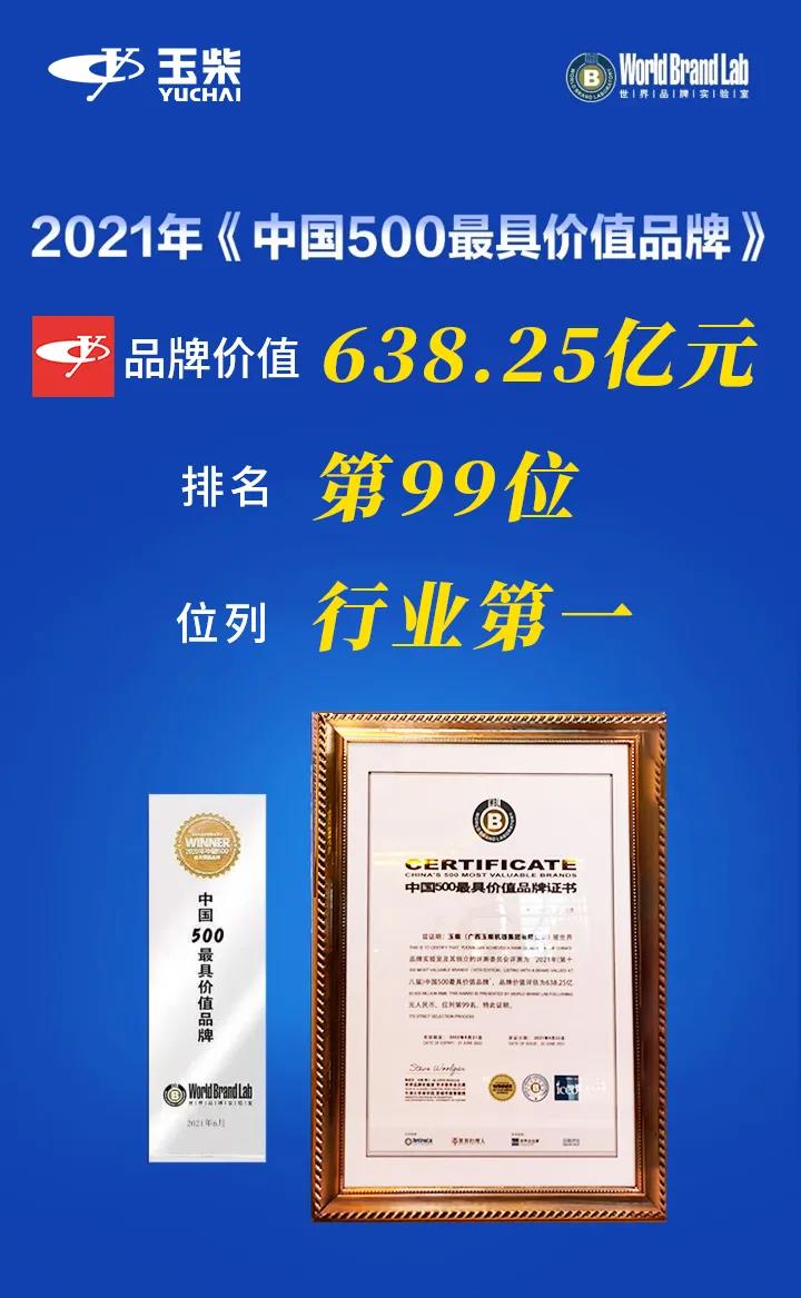 ͻ638|Ԫ Ʒƃr(ji)ֵ Bm(x)16ИI(y)һ