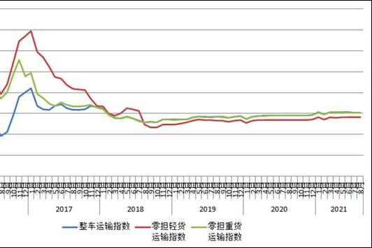 8·Ї(gu)·\(yn)r(ji)ָ(sh)100.1c(din)