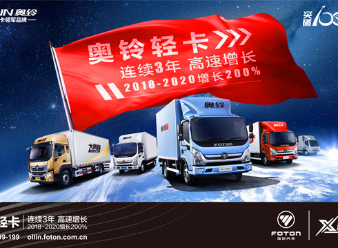 ǰ10N(xio)9f(wn) ഺL(zhng)110%  W⏵ y(tng)΁(li)