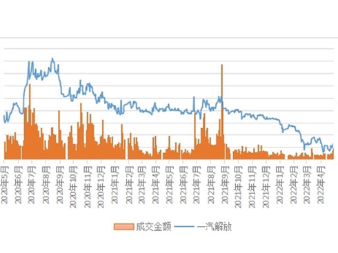 Ѓ꣺ֹИI(y)^|(zh)׃δ