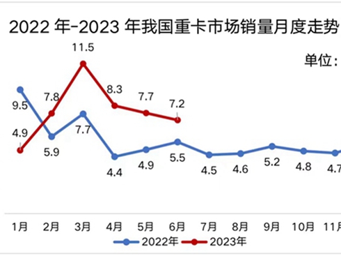 ȫ汬l(f)Hϰ۷A(y)105%-140%