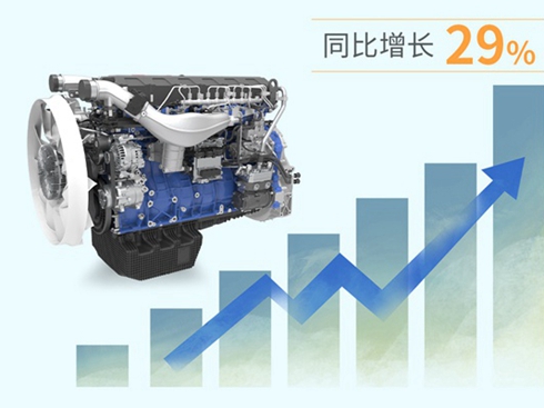 I(y)ȫ H2023ژI(y)