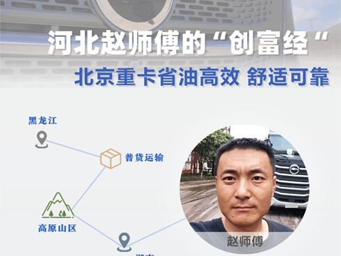 ӱwġ(chung)(jng) ؿʡ͸Ч mɿ