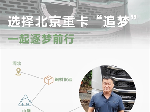 Ñf(shu) | x񱱾ؿ׷(mng)һ(mng)ǰ