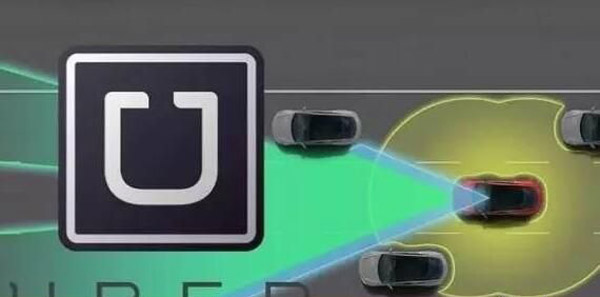 UberͣԄ{񂿨܇аl(f)