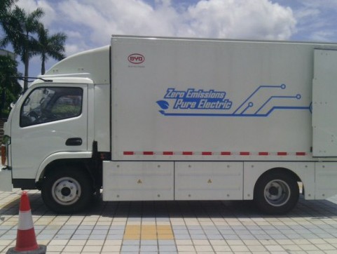 p늄(dng)܇(ch)Խ ӭЈ(chng)