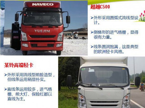 (gu)IVpļS³ԽC500V