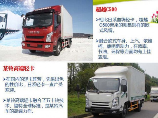 (gu)IVpļS³ԽC500V