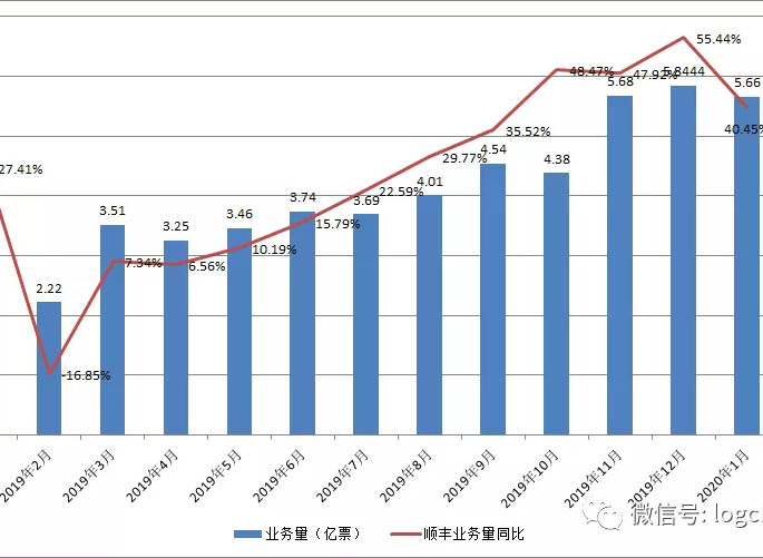 S2019Iճǧ|ԪЇҎ(gu)YrҪ