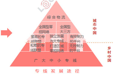 f|Ʊ(dn)ṩһN˼·