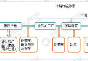 ؔ(jng)ęCc(zhn)ИI(y)