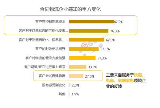 (sh)f(wn)|ĴƱ(dn)I(y)(w)@(g)㲻ܺҕ