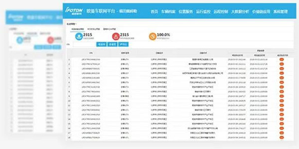 o ܇W(wng)j؛\ƽ_O(jin)