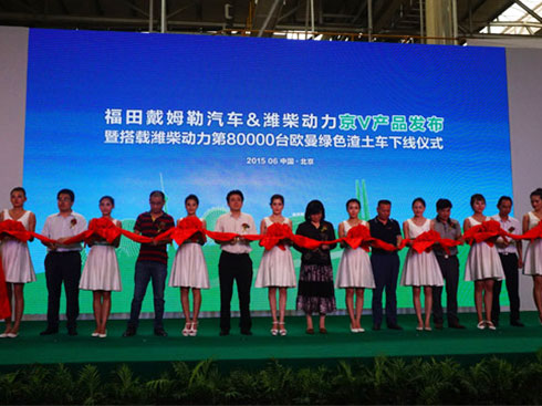 ķՔy֞H(dng)l(f)V(bio)(zhn)®a(chn)Ʒ