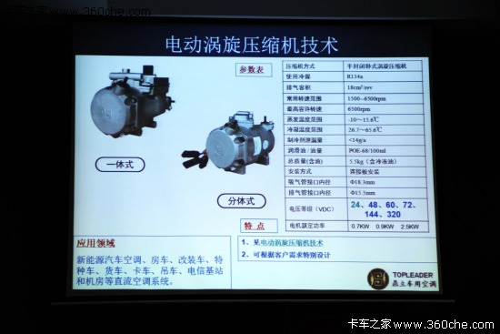 ͣ܇Ҳ (d){(dio)uƏV(hu)