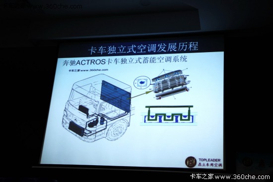 ͣ܇Ҳ (d){(dio)uƏV(hu)