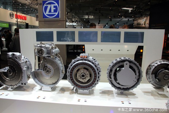 ܇(ch)㲿?gu)?qing)a(chn)ƷR֮壺ɰ