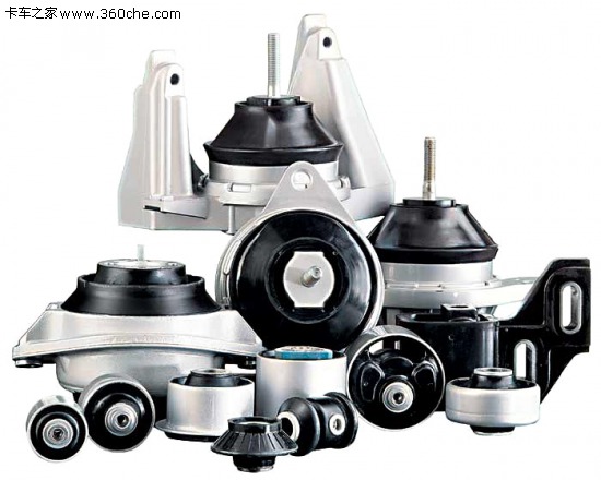 ܇(ch)㲿?gu)?qing)a(chn)ƷR֮壺ɰ