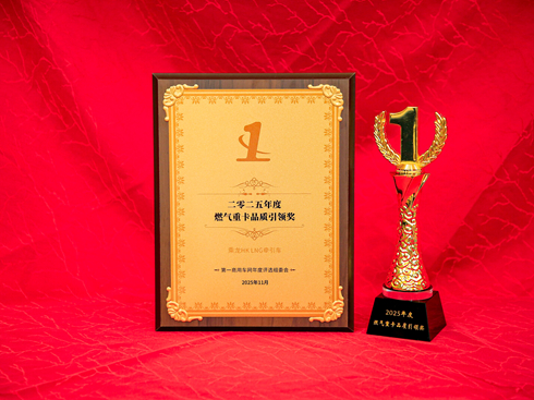 HK LNG܇2025ȼ?x)ؿƷ|(zh)I(lng)(jing)