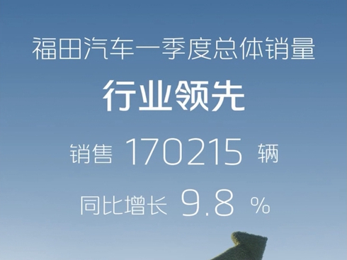 ҕl܇һȿwN170215vͬL9.8%
