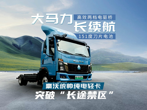 ҕlֽy(tng)pͻL;^(q)